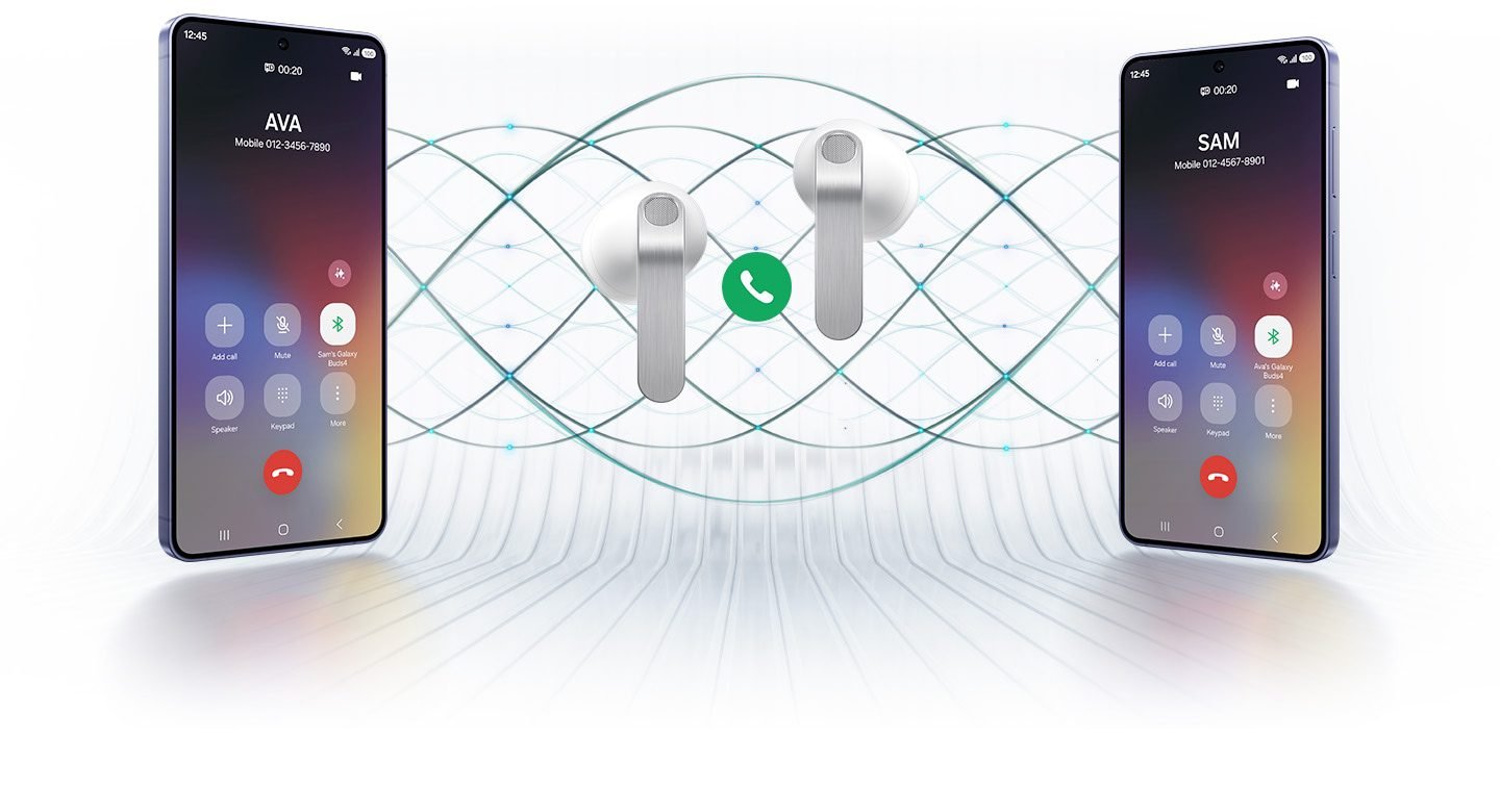 Samsung Galaxy Buds4 Price in Pakistan